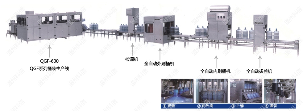 c57f31314fd066f8361b1dd50ddc46d5_tongzhuangshui.jpg